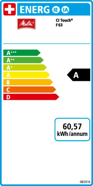 Etykieta efektywności energetycznej