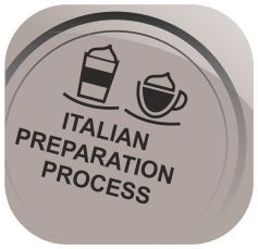 Włoski proces przygotowywania kawy