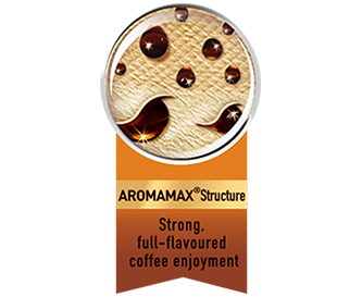 AROMAMAX® Struktura